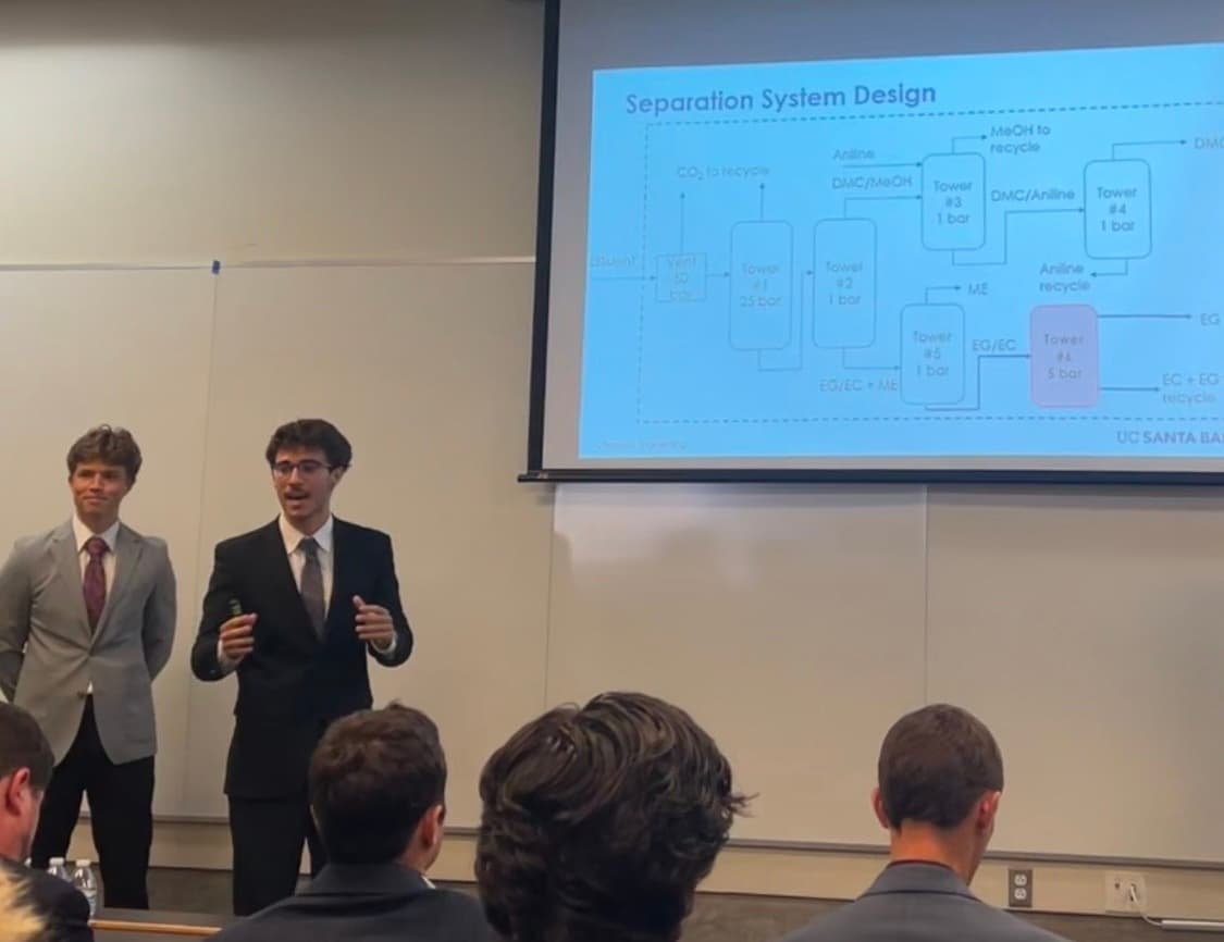 Senior Design Project Presentation